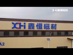 Eine umfassende Darstellung der Anlagenfläche